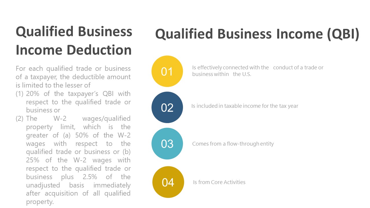 qualified-business-income-deduction