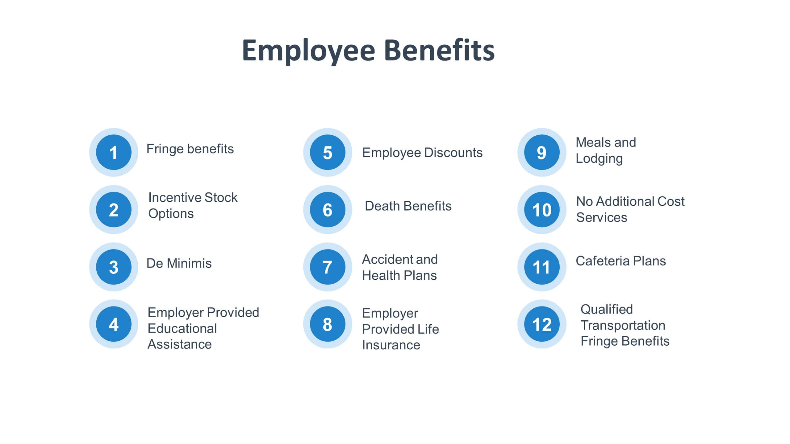 What Are Employee Benefits Definition Types Character vrogue.co